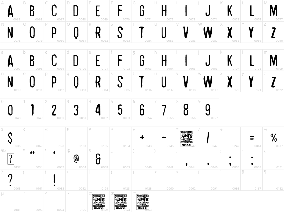 Newcastle Character Map
