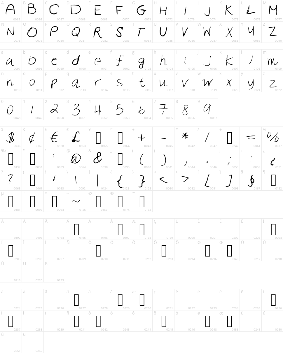 New Day Character Map