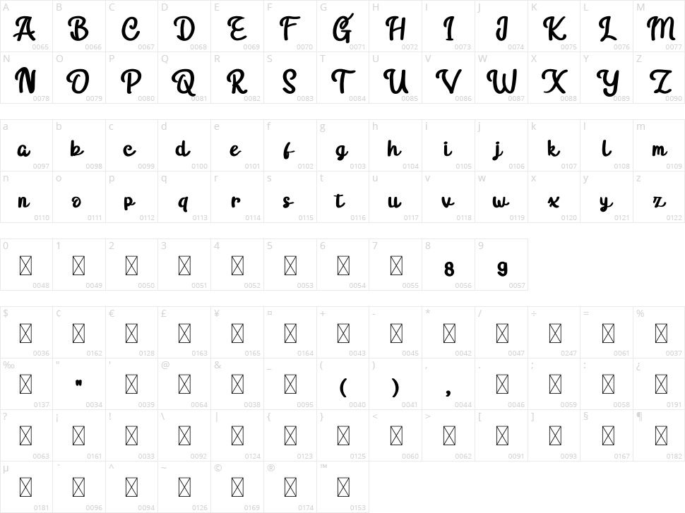 Newgate Character Map