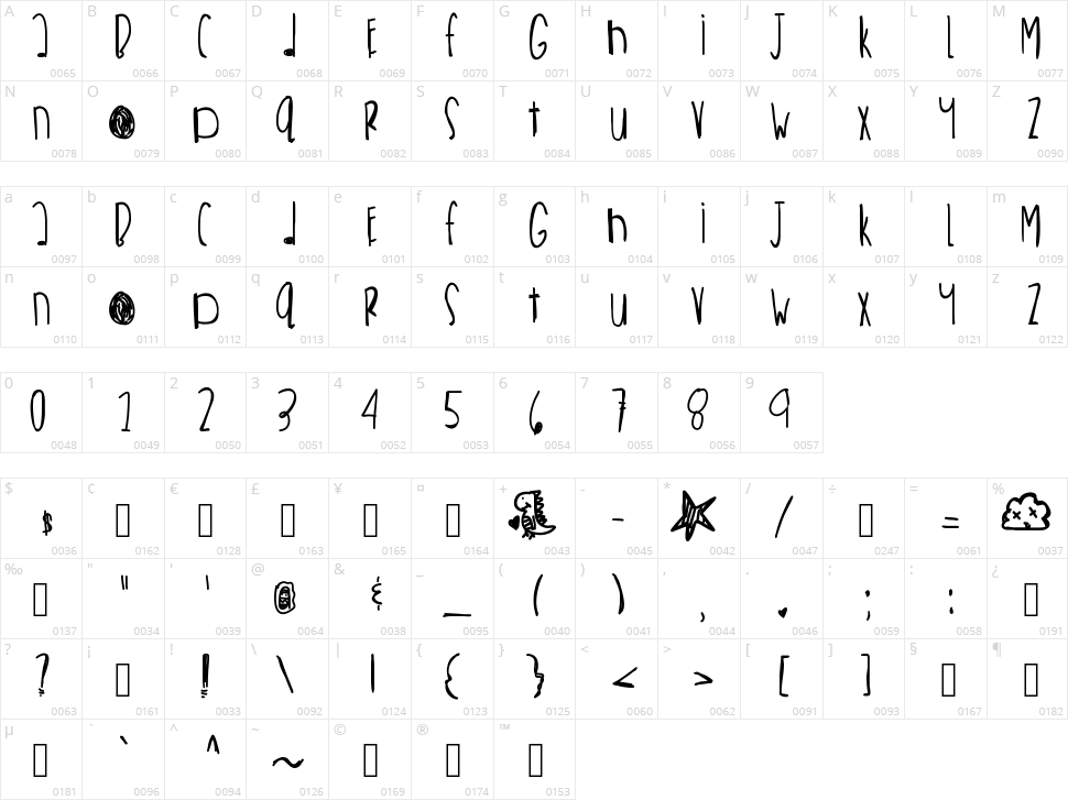 New Kicks Fly Character Map