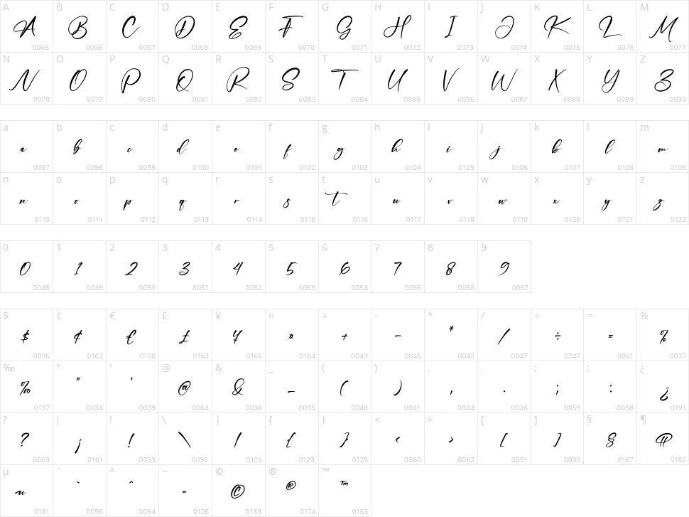 Newlive Malldive Character Map