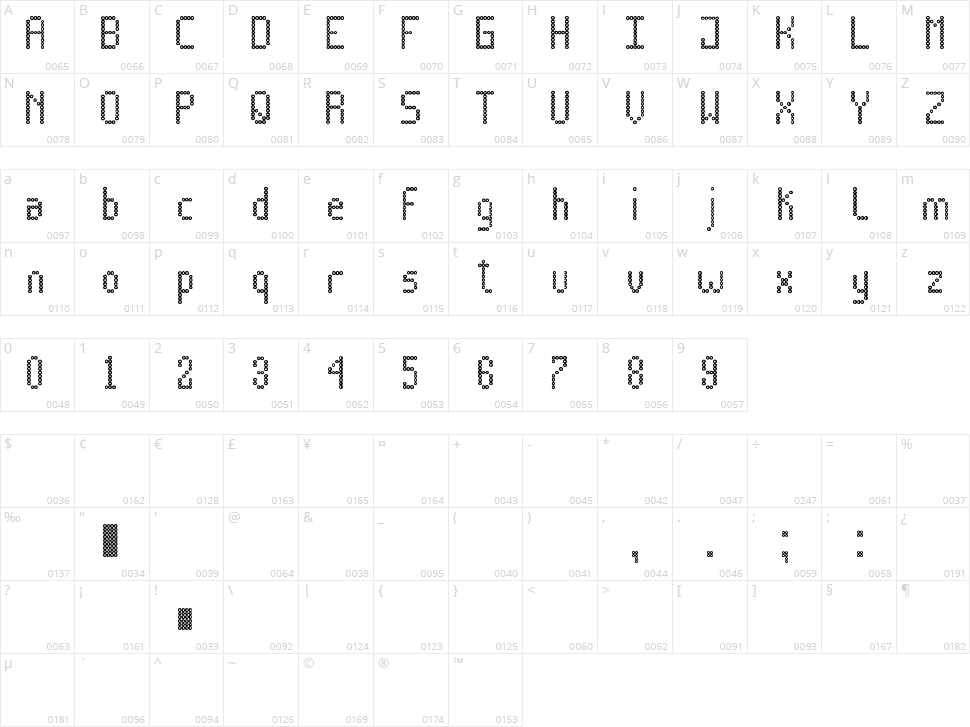 News Board TFB Character Map