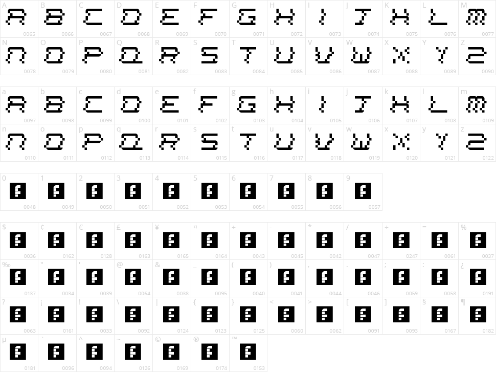 News Channel Character Map