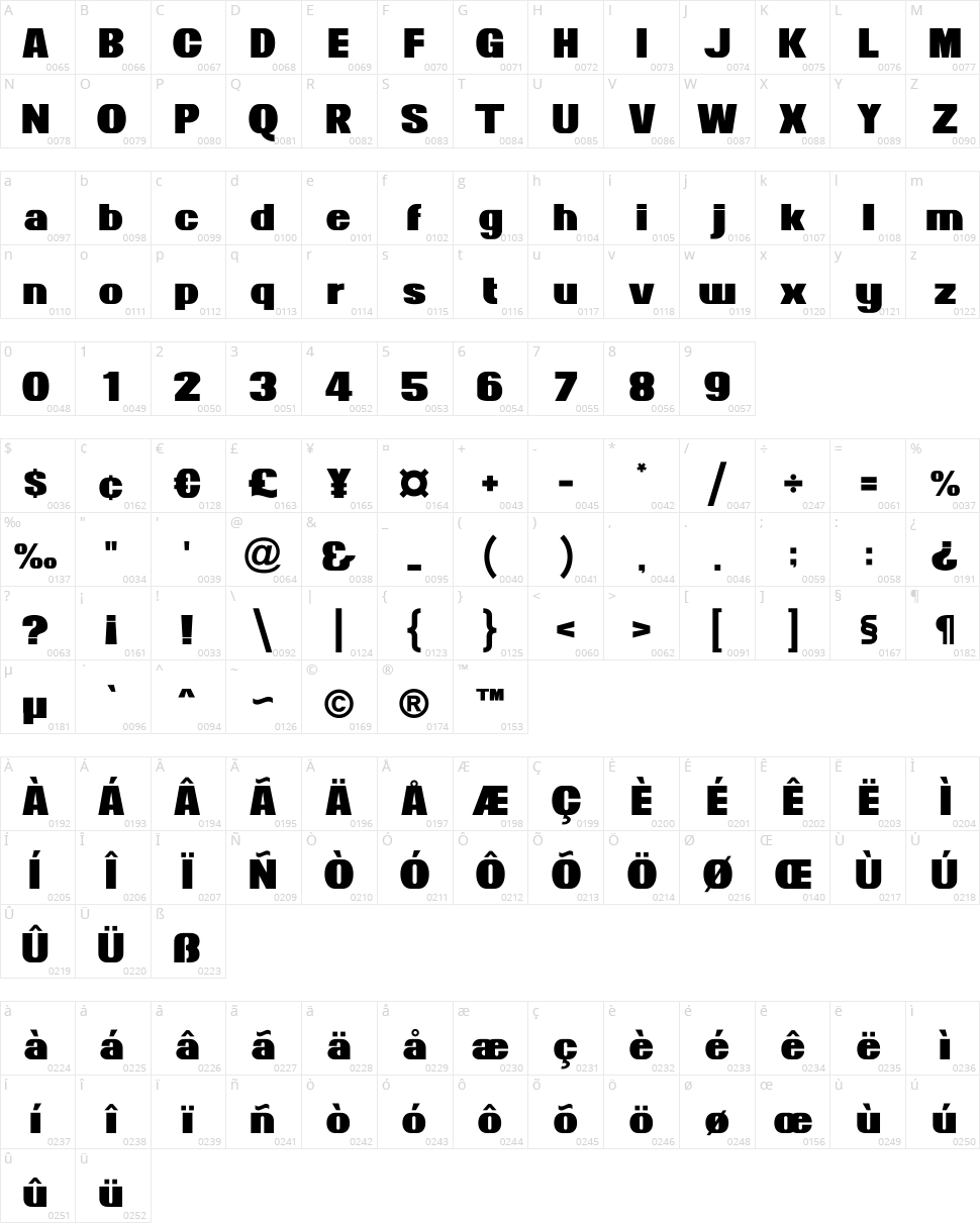 News of the World Character Map