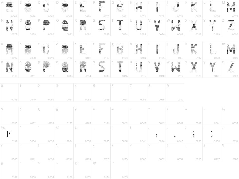 News papers ST Character Map