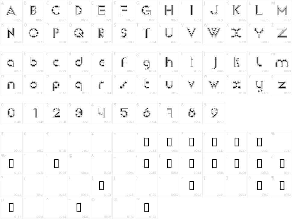 Newsense Character Map