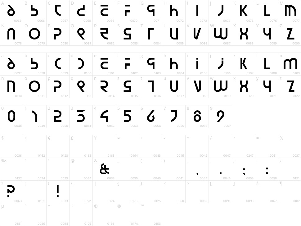 Newsiren Character Map