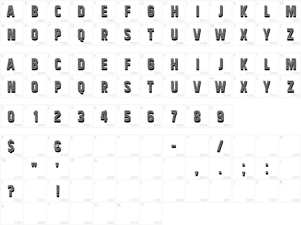Newspaper Character Map