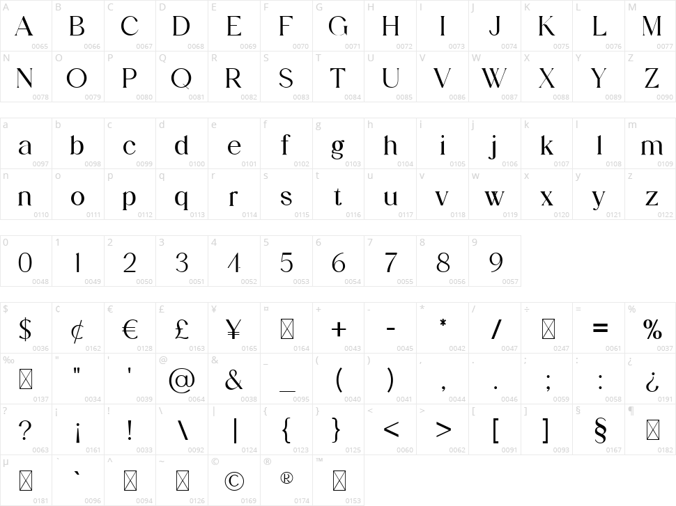 Newsweekly Character Map