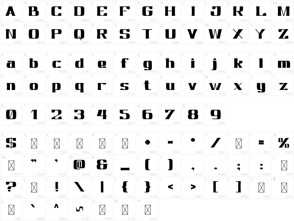Newsworthy Character Map