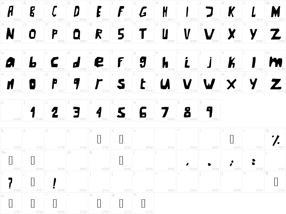 New Underground Character Map