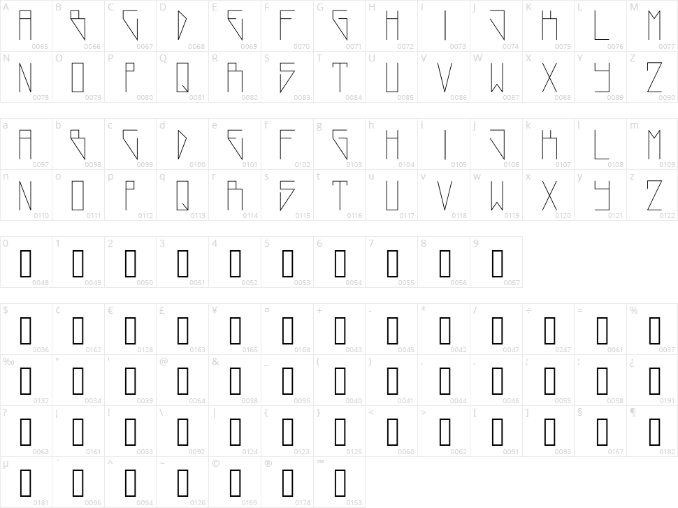 New World Character Map