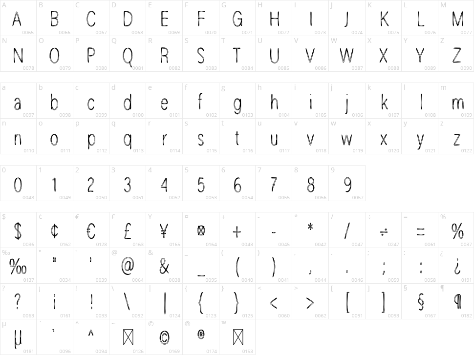 Newyear Scratches Character Map