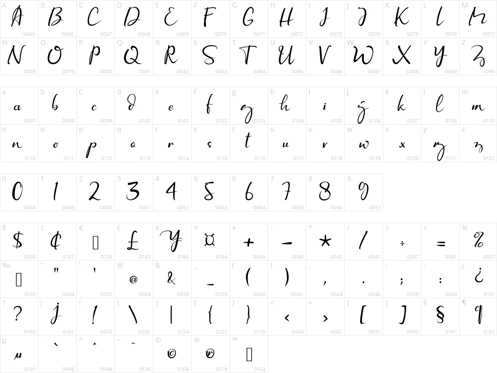 Newyorka Night Character Map