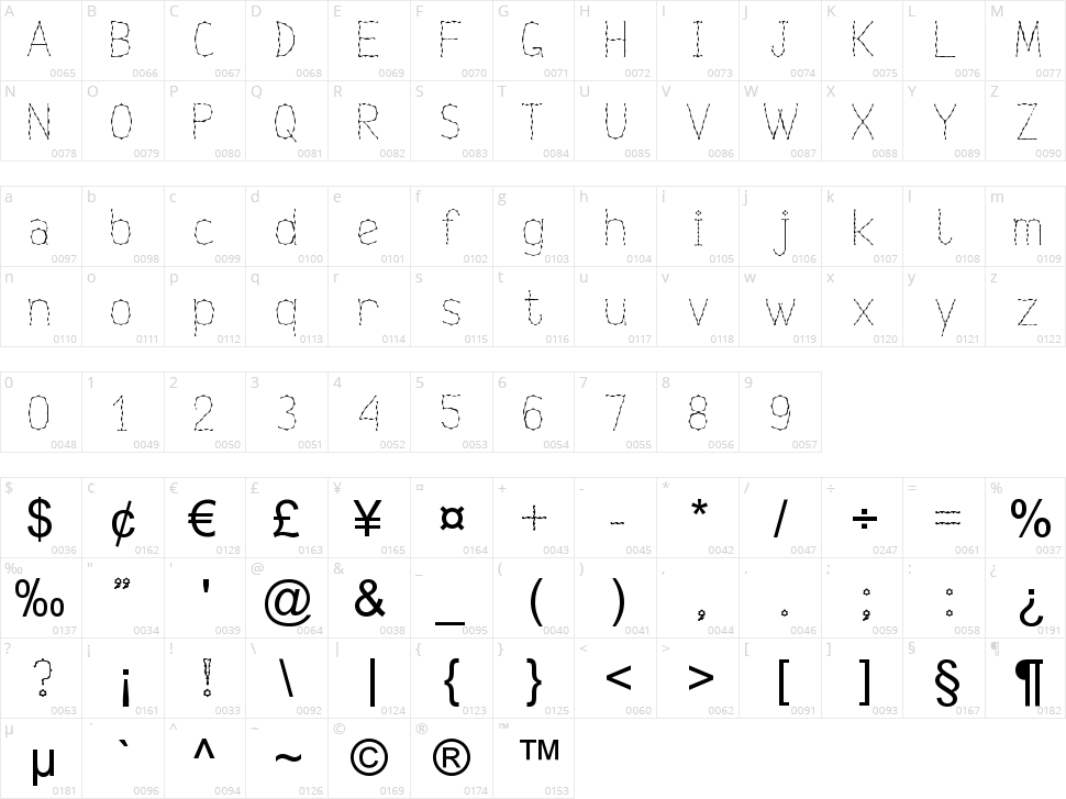 Nexarumpelstil Character Map
