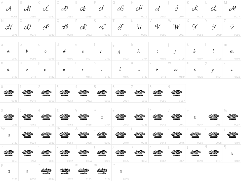 Next Time Character Map