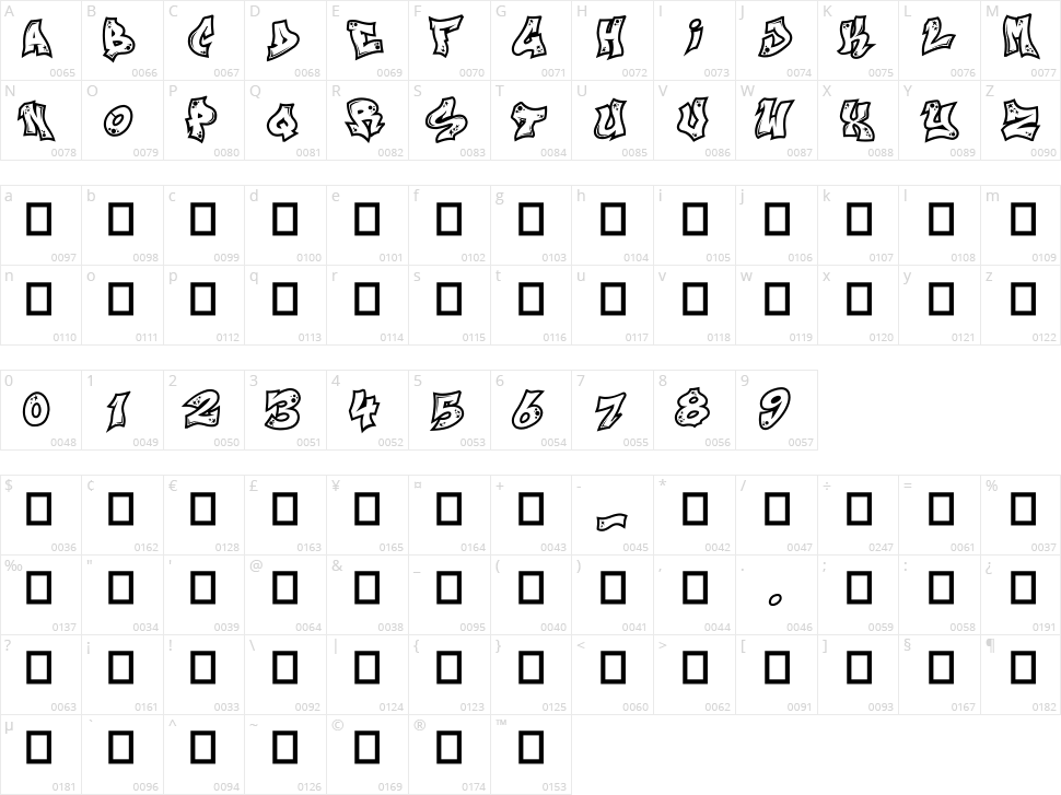 Next Custom Character Map