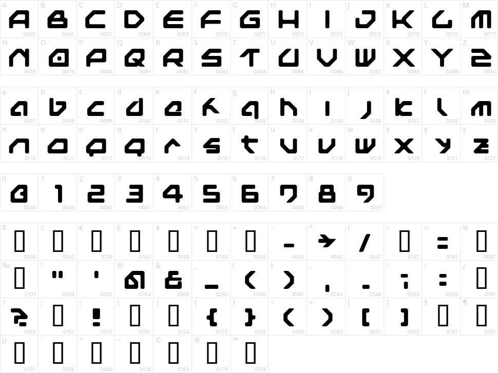 Next Games Character Map