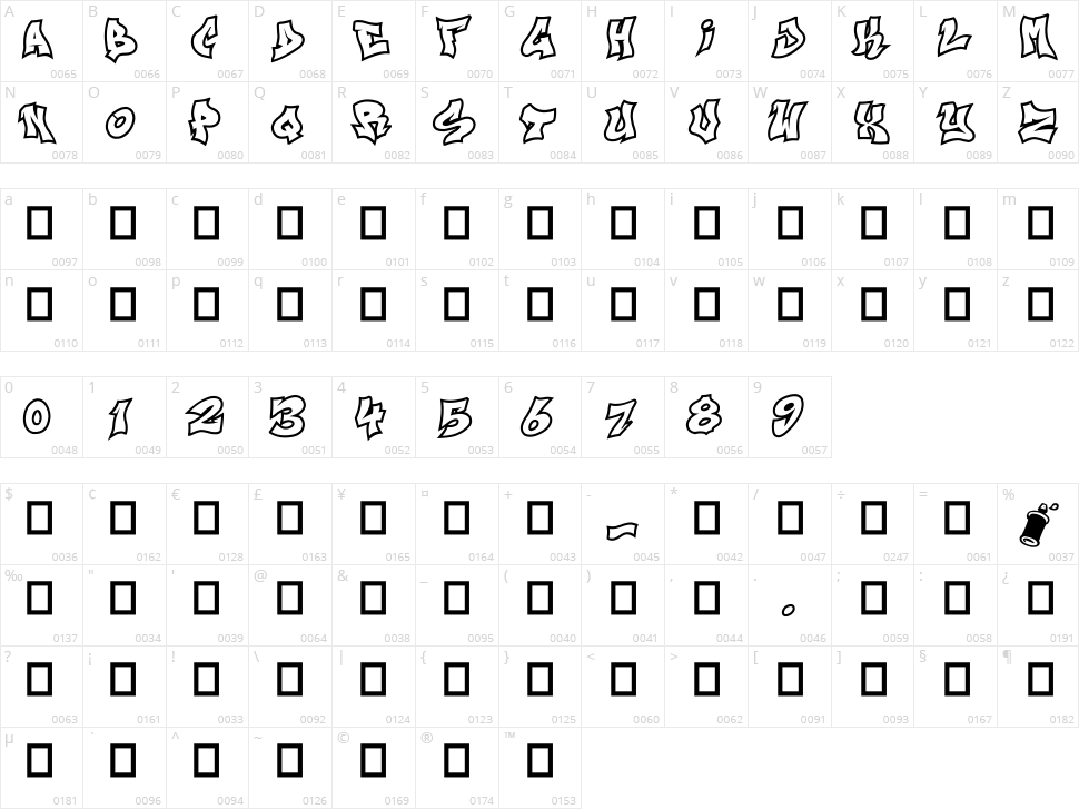 Next Ups Character Map