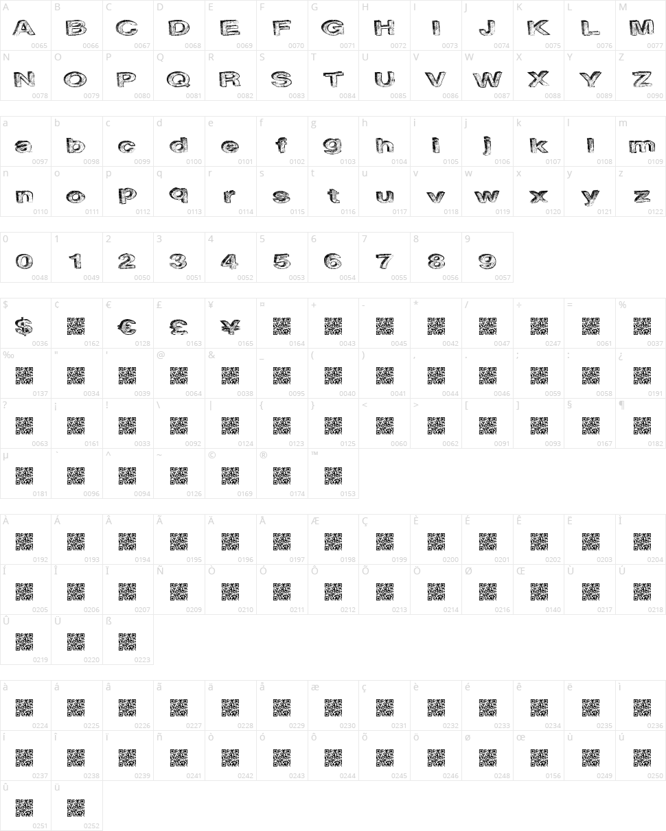 Next Level Character Map