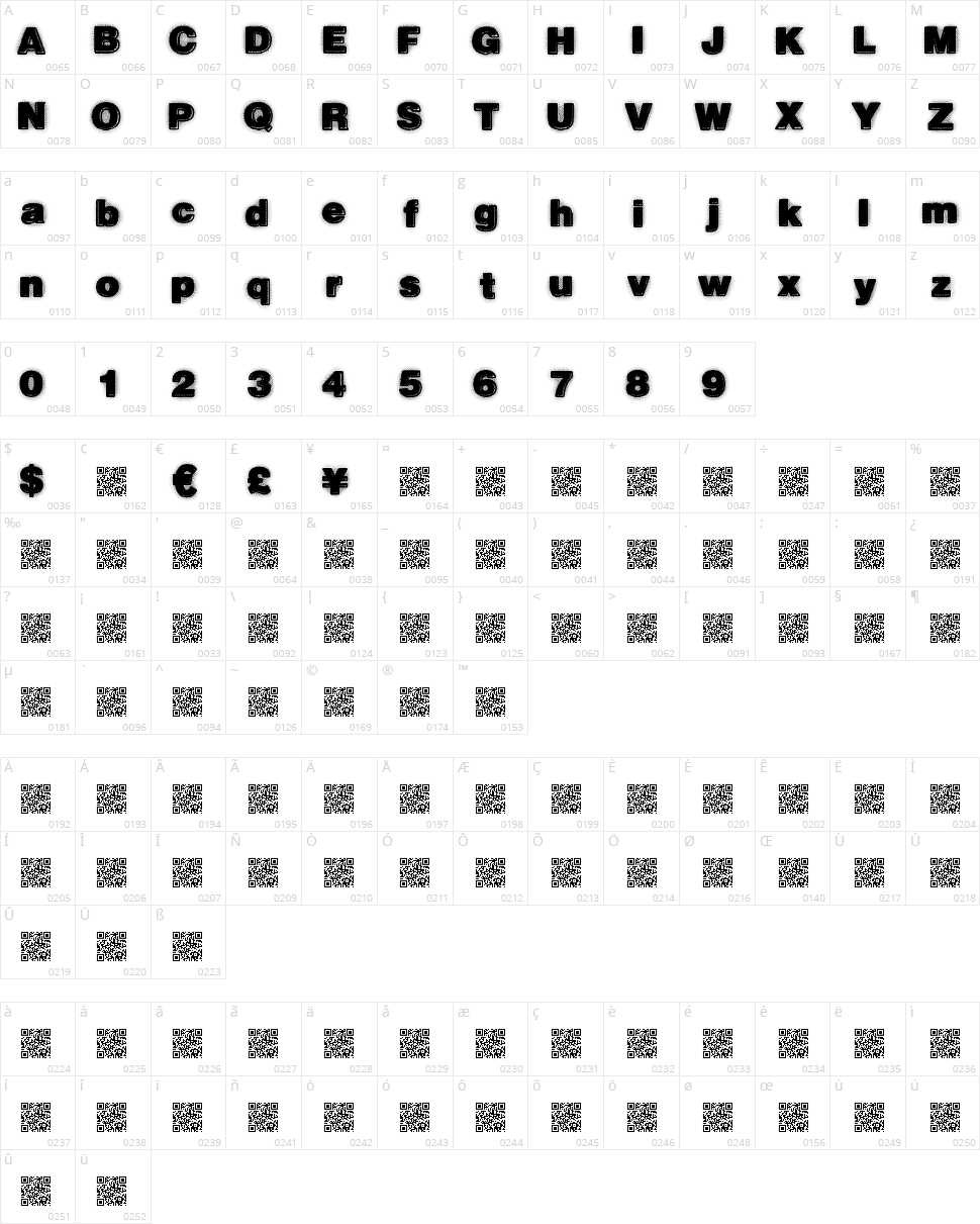 Next Wave Character Map