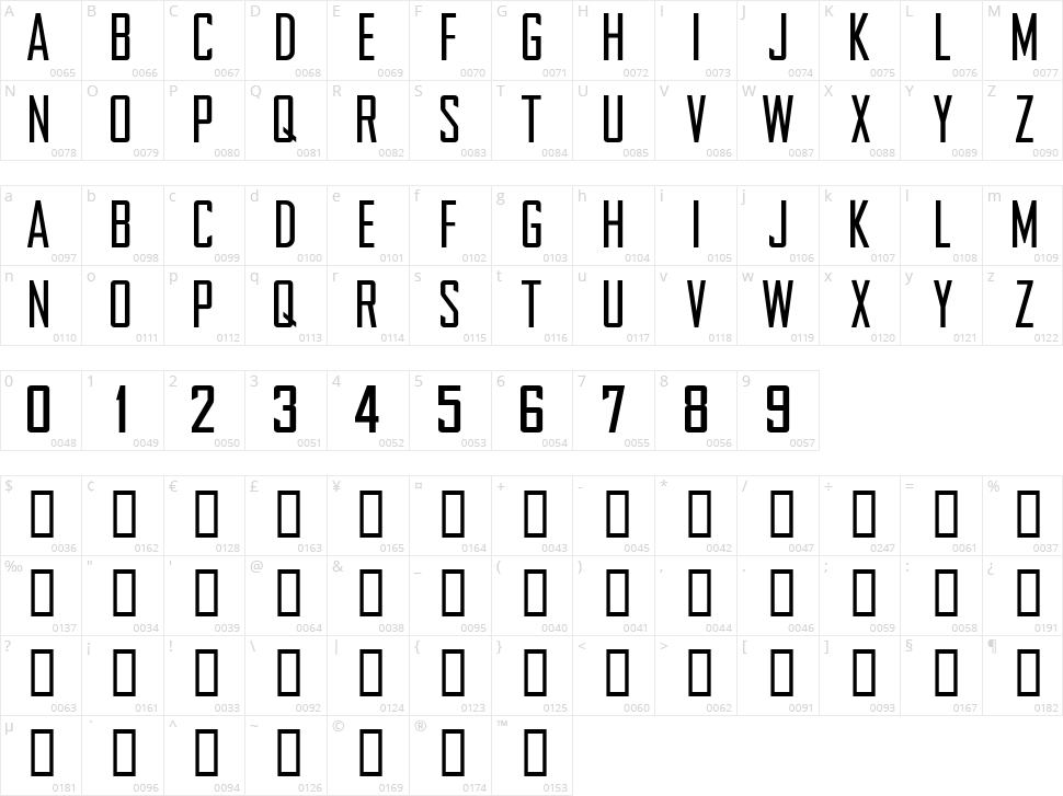 NFL Chargers 2007 Character Map