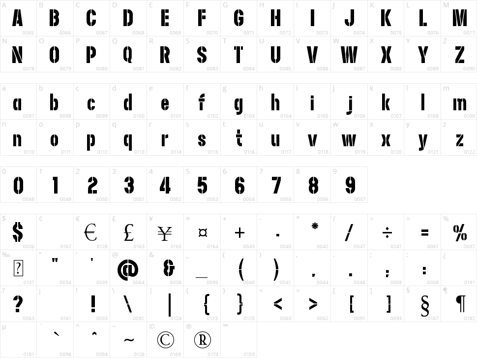 NFL Packers Character Map