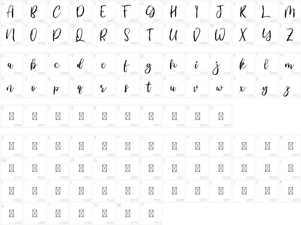 Nhadiem Elans Character Map