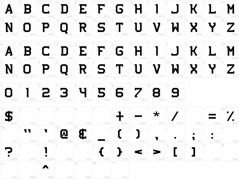 NHL Bruins Character Map