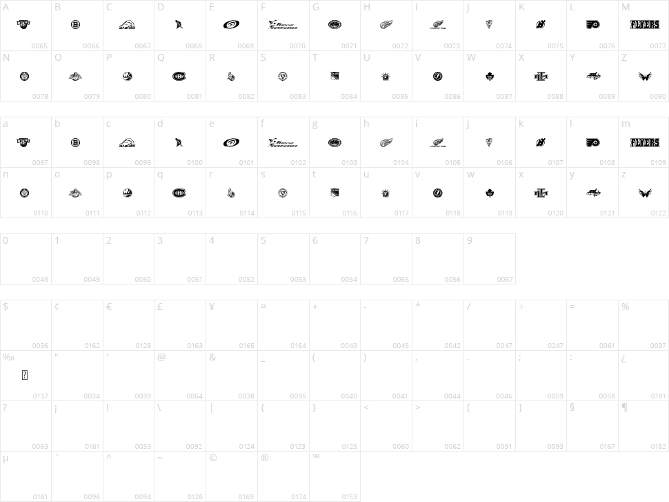 NHL East Character Map