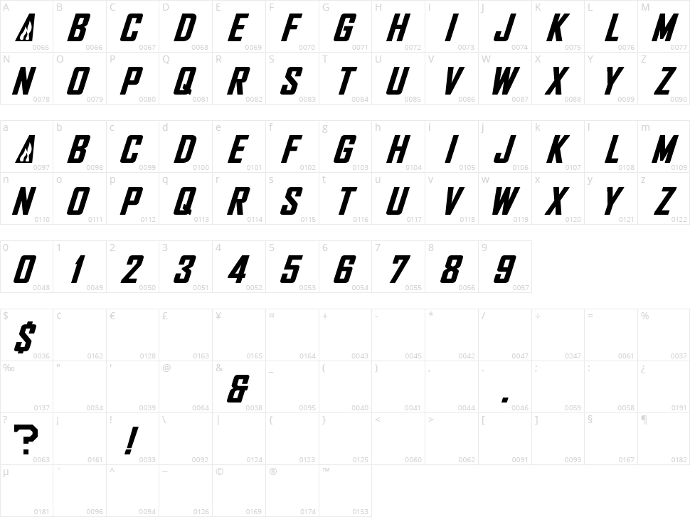 NHL Flames Character Map