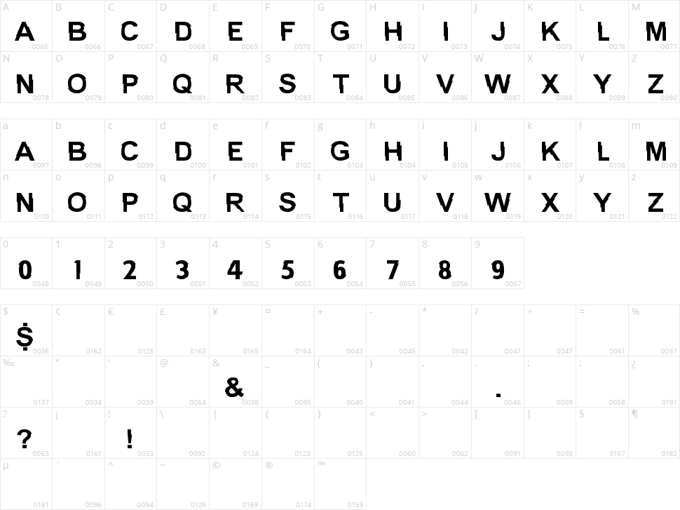 NHL Wild Character Map