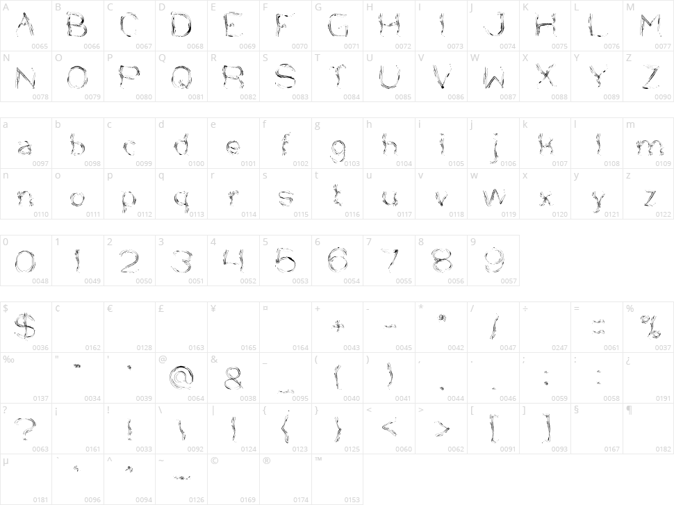 Nice Dream Come True Character Map