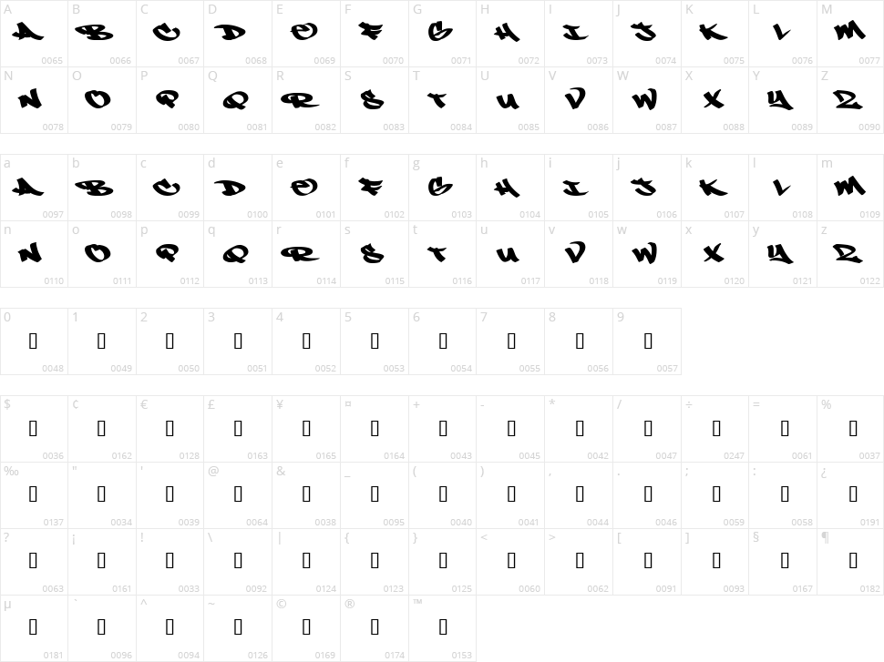 N!ce Tag Character Map