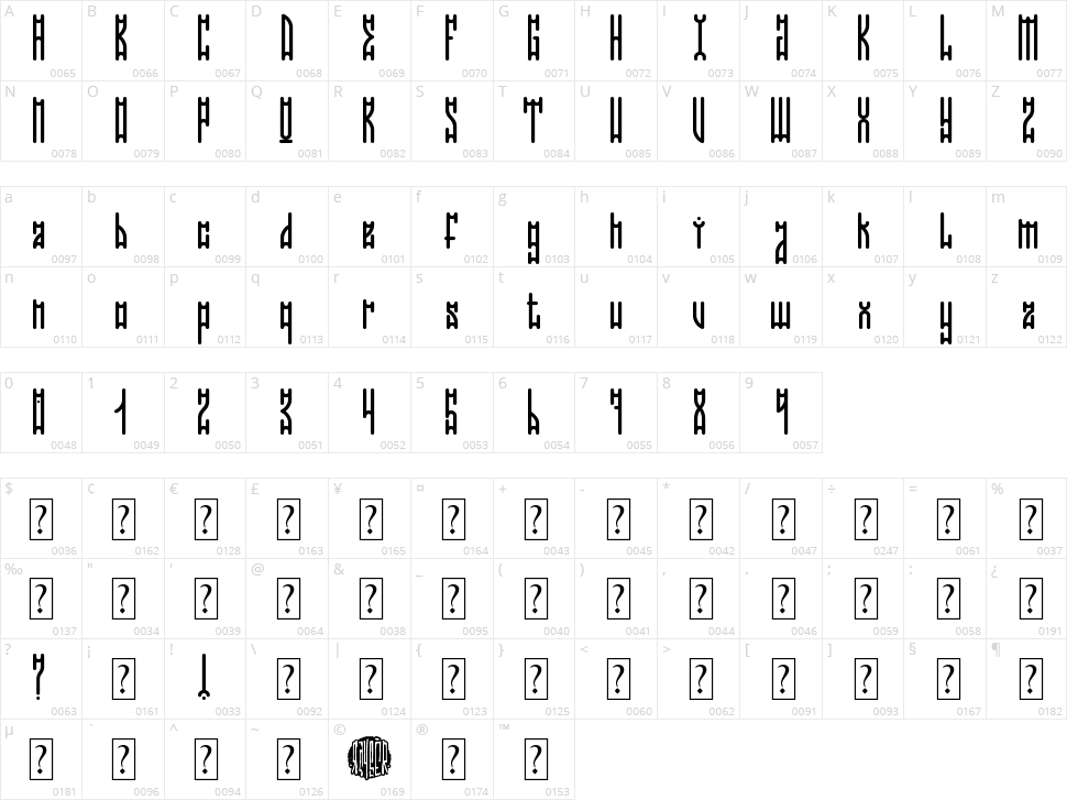 Niceomi Character Map