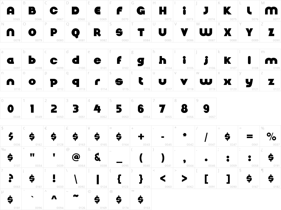 Nickel Bumpy Character Map