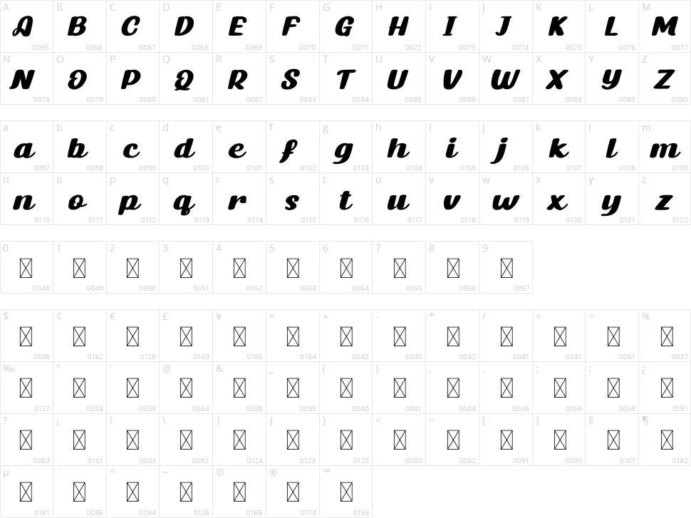 Nicky Script Character Map