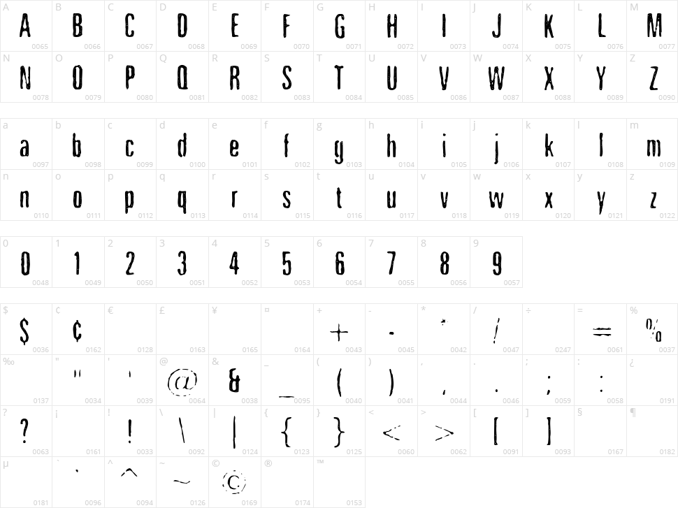 Nicotine Stains Character Map