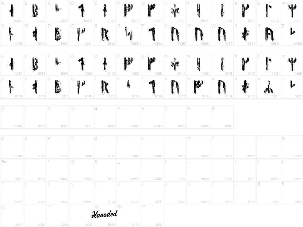 Nidhogg Runic Character Map