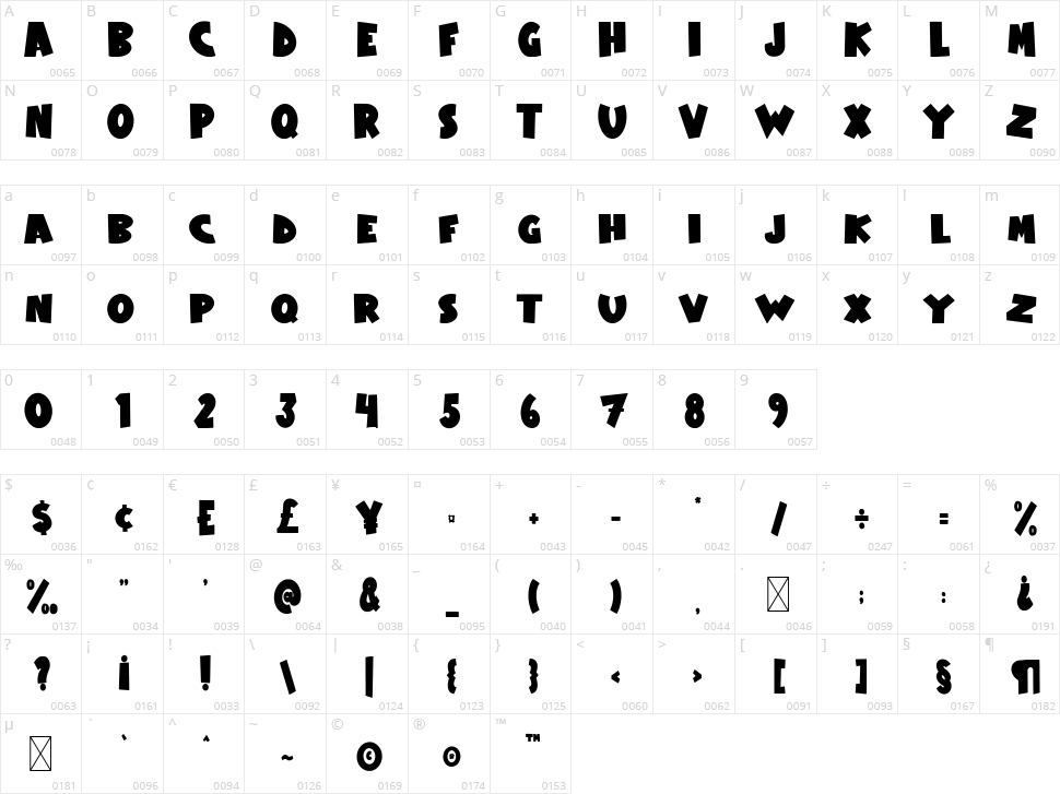 Night Action Character Map