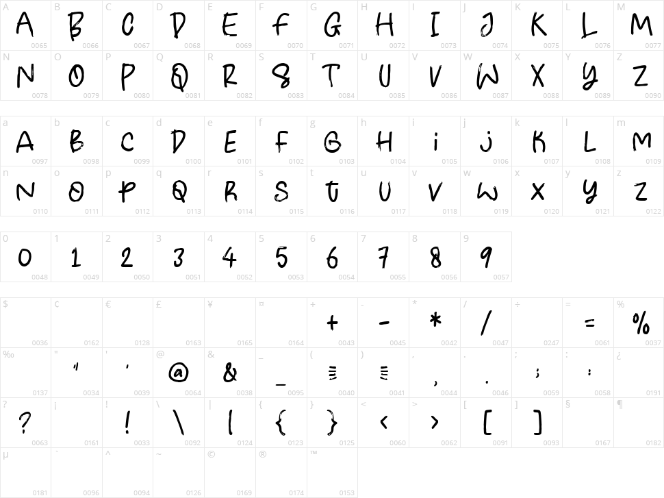 Night Benjamin Character Map