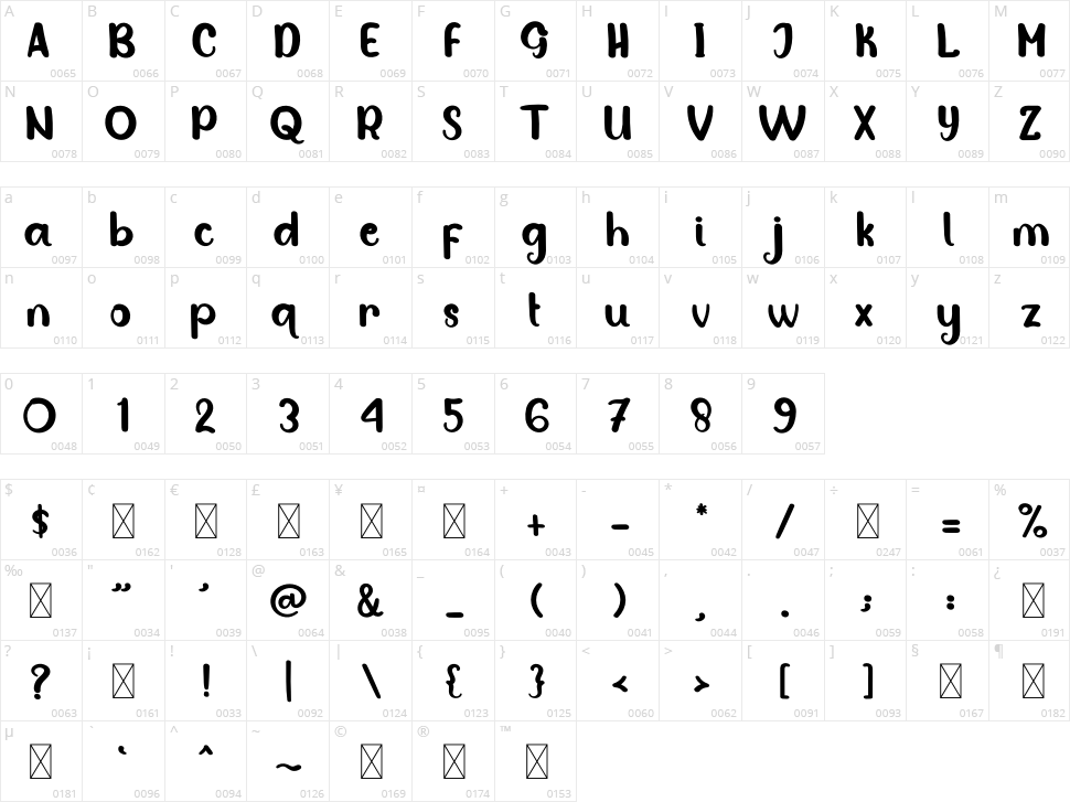 Night Brunch Character Map
