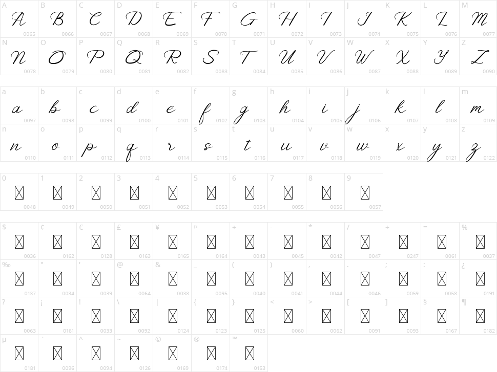 Night Coast Character Map