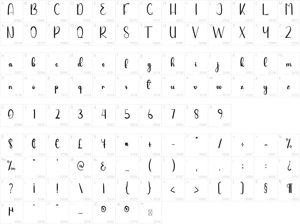 Night December Character Map