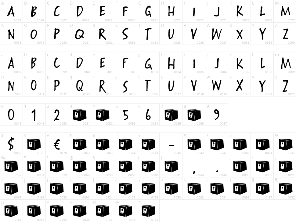 Night Delivery Character Map