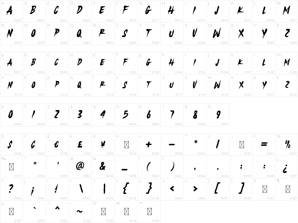 Night Driver Character Map