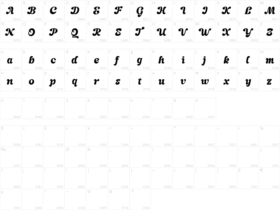 Night Empty Character Map
