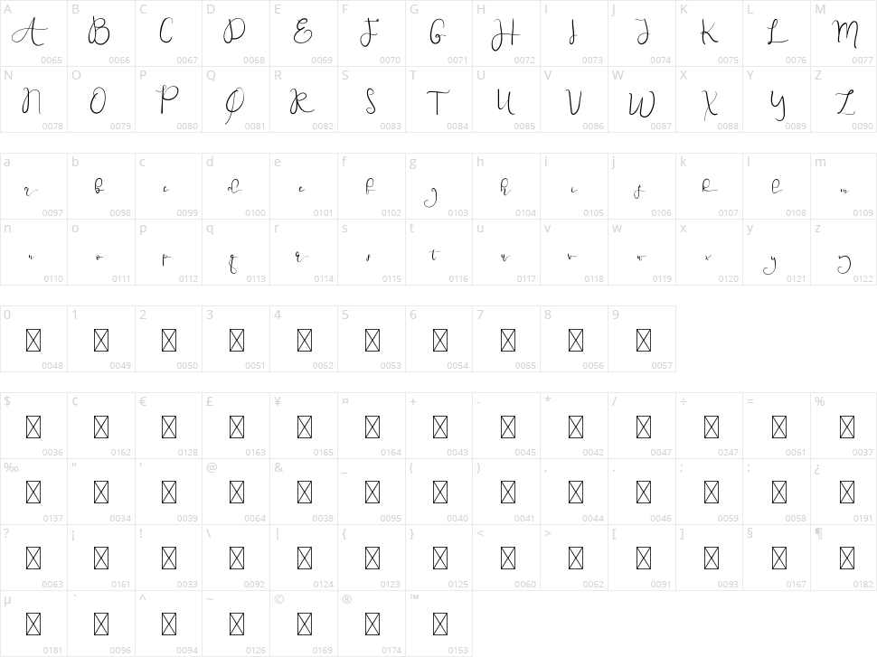 Night Feel Character Map