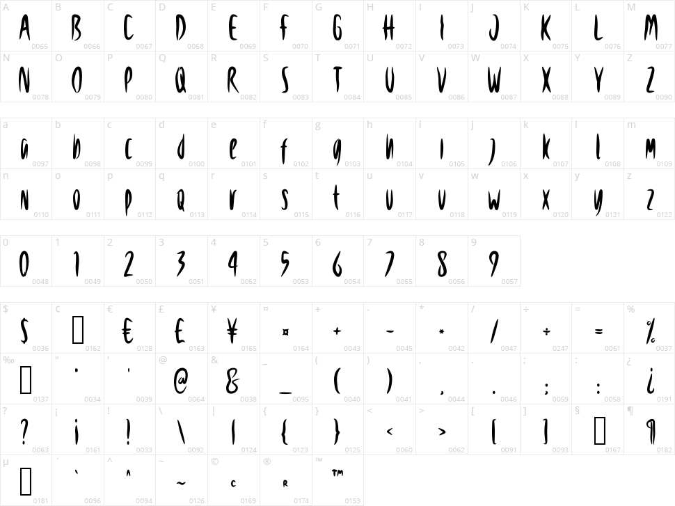 Night Forest Character Map