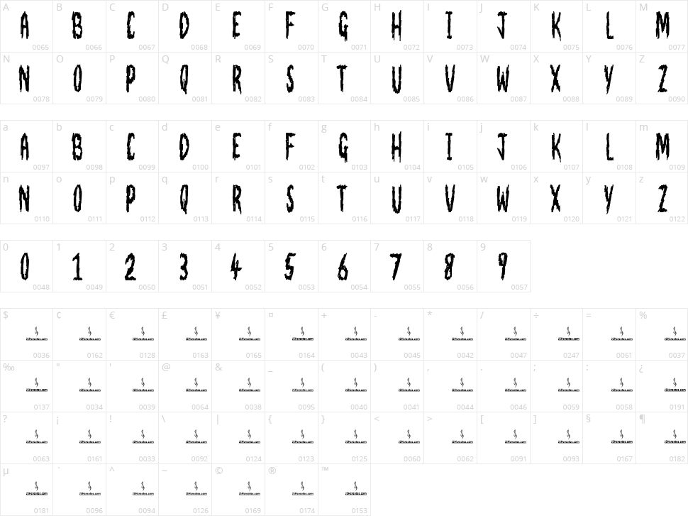 Night Harm Character Map